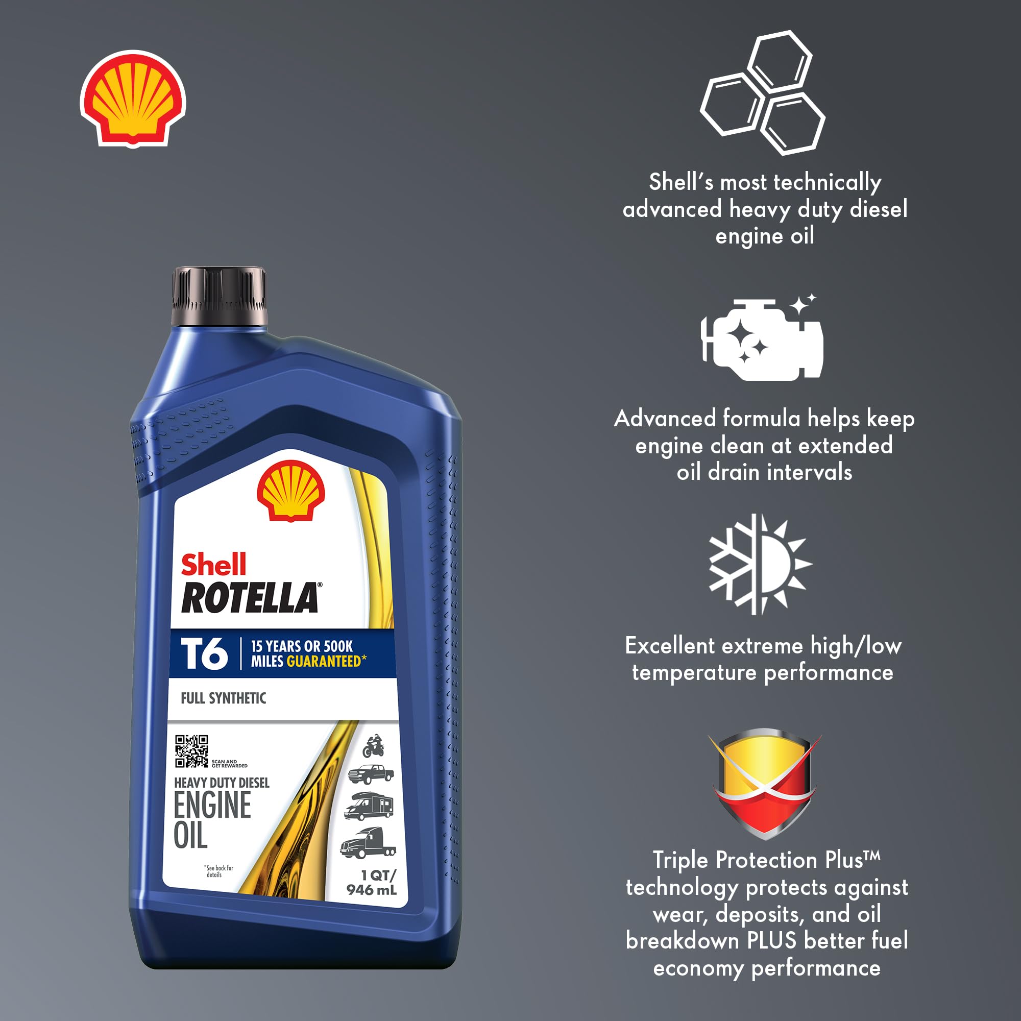 Shell Rotella T6 Full Synthetic Heavy Duty Engine Oil 5W-40, 55 Gallon Drum