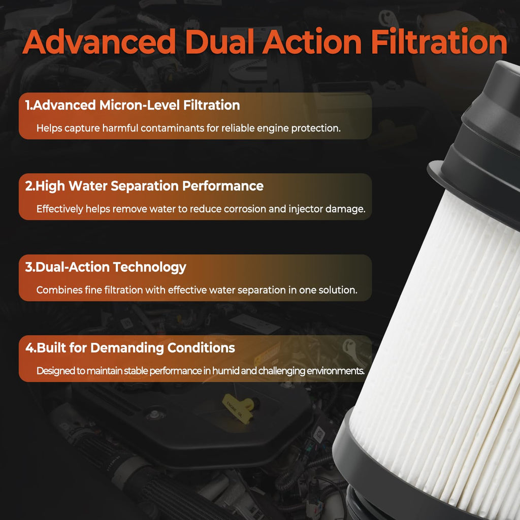6.7L Cummins Diesel Engine Oil Filter Compatible with 2025 2026 Dodge Ram 2500 3500 4500 5500 6.7L Cummins Turbo Diesel Engine Replace 68677810AA