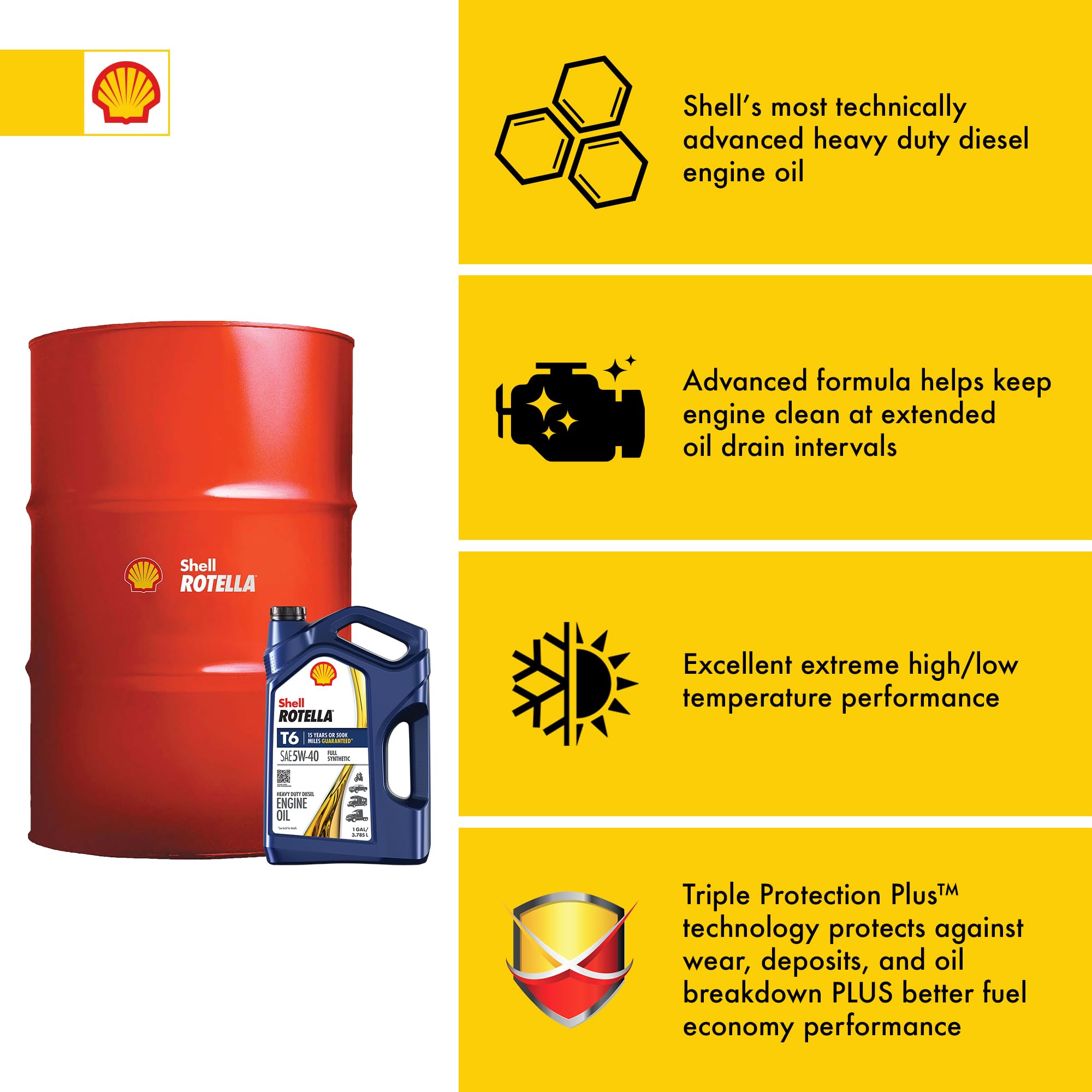 Shell Rotella T6 Full Synthetic Heavy Duty Engine Oil 5W-40, 55 Gallon Drum